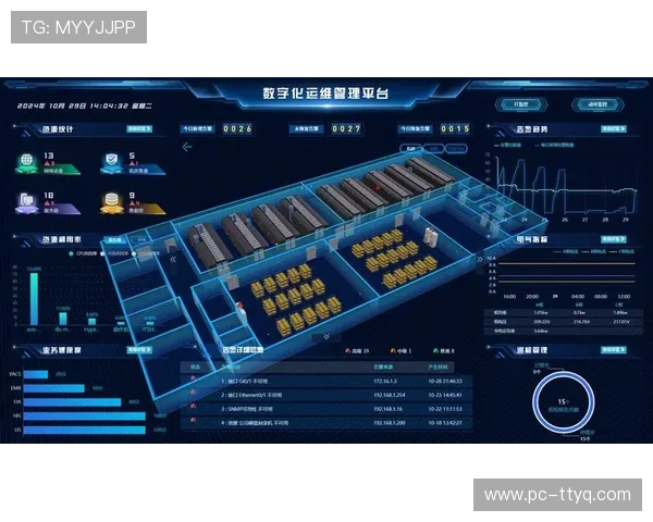 数字化工单系统普及，提高运维响应速度